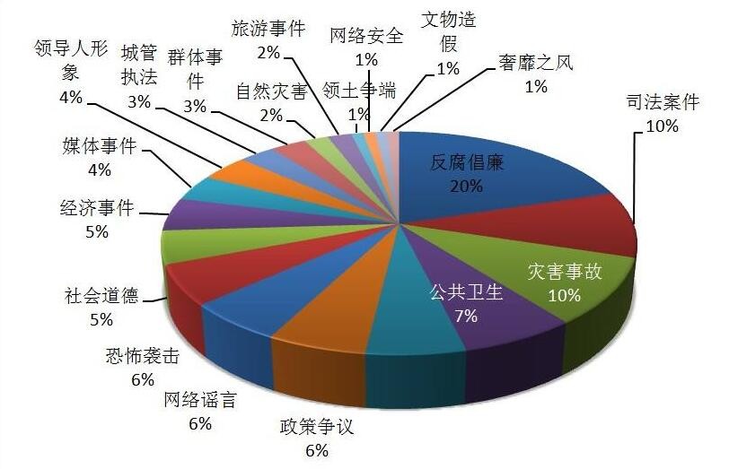 普法:“怕出事”就取消体育课该怎么破解