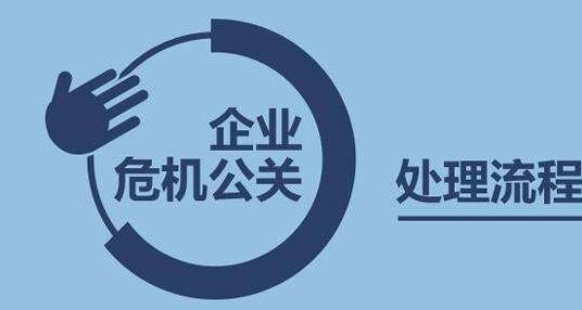 政法:老小区装电梯一楼客户反悔责任谁担