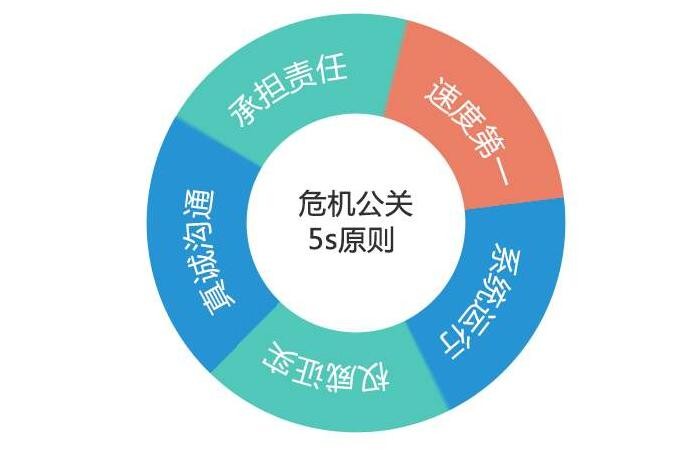 普法:行政复议制度改革构想