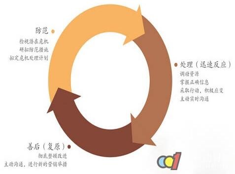 普法:类案检索是统一法律适用的重要路径