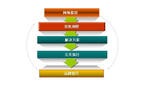 热点:日极右分子：日本要左右国际社会就该拥有核武器