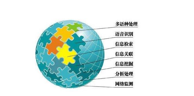 热点:以新基建推动社会安全治理革新