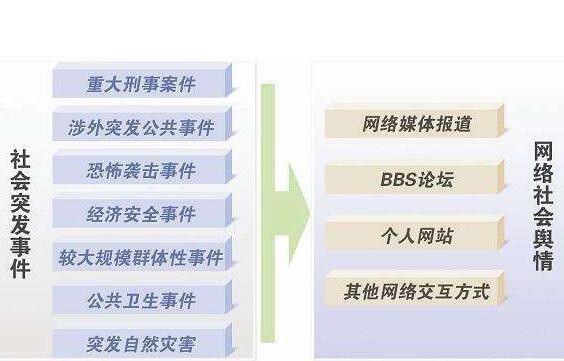 政法:围绕检察公益诉讼