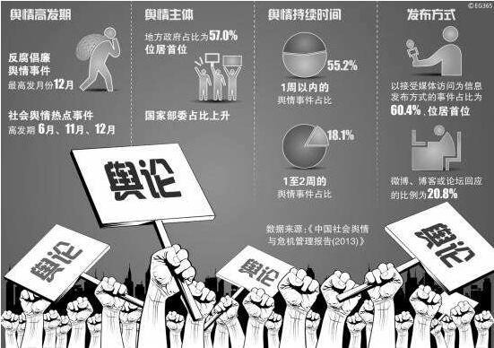 普法:破除“终身制”的环评更符合科学监管规律