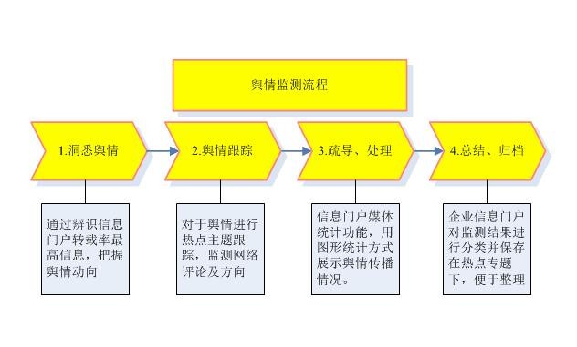 普法:应对好全球制造业大变局