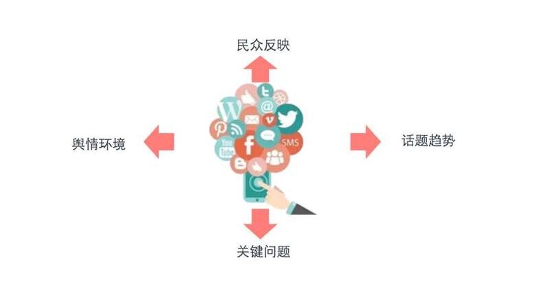 知乎负面信息能删吗?知乎负面信息处理办法有哪些?
