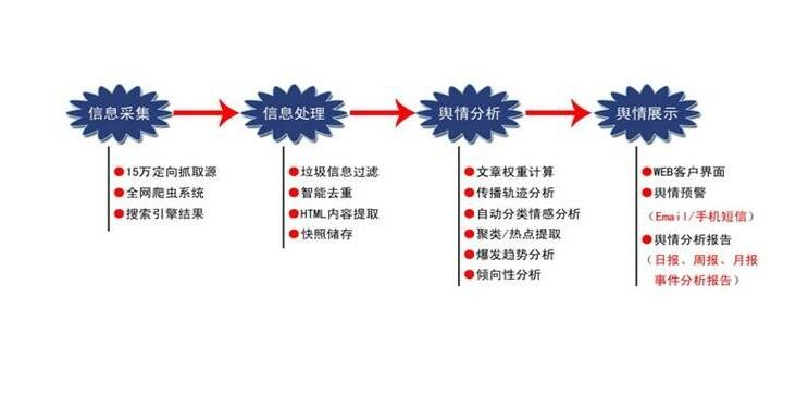 热点:让残疾人公平享有社会保障和关爱