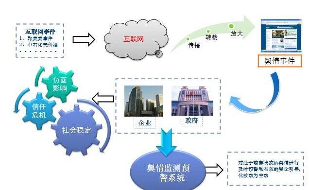 普法:美国日益成为其标榜价值观的反面教材