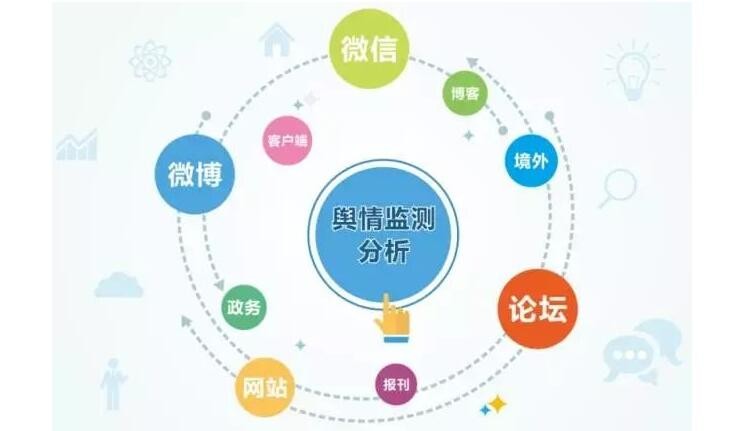 普法:与美为伴携美同行