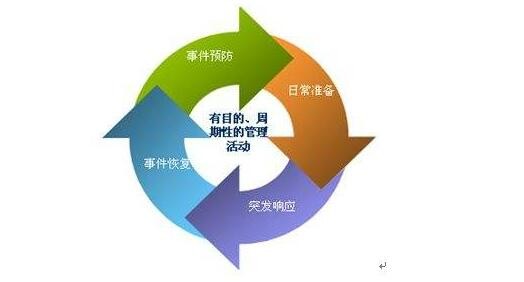 普法:应对好全球制造业大变局